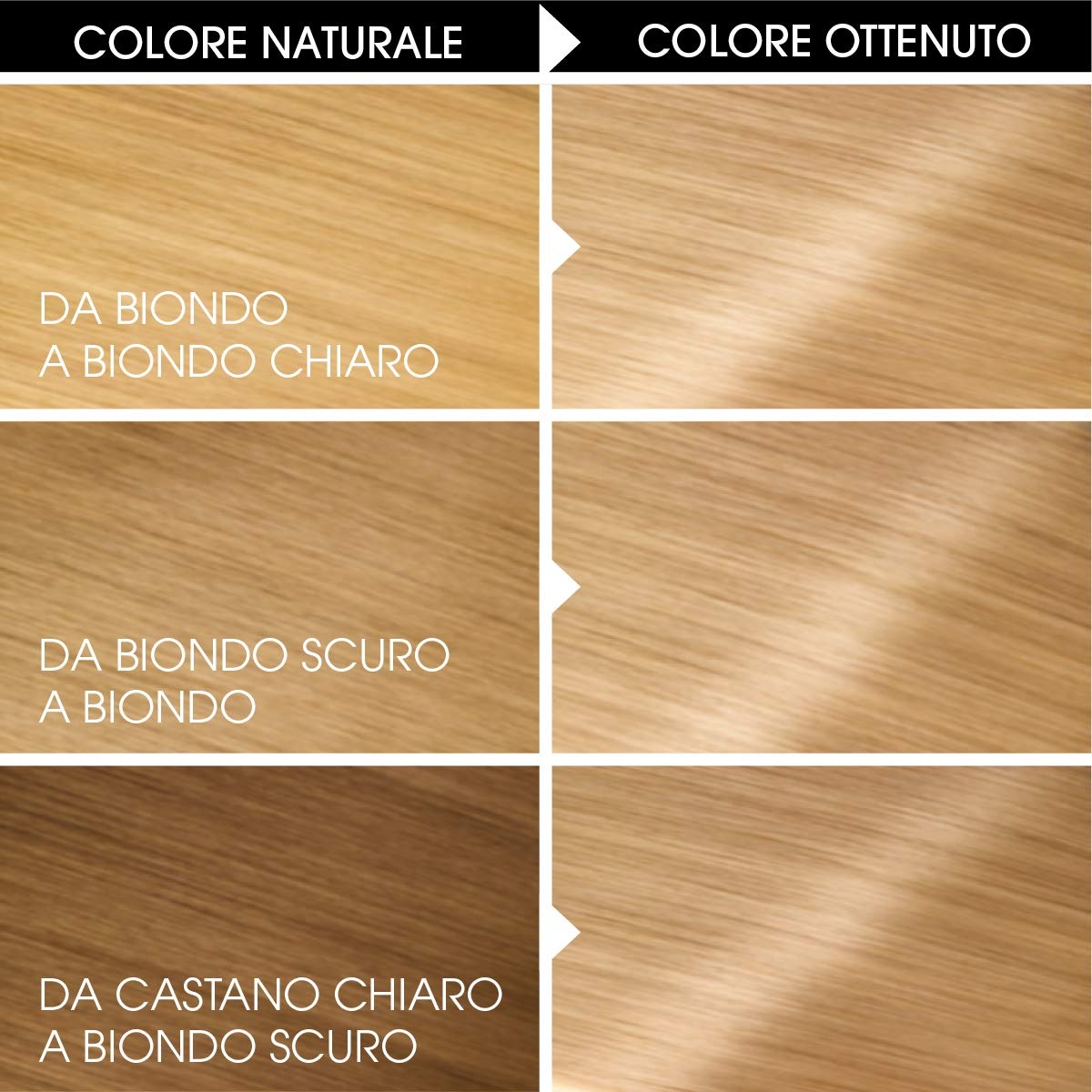 image:imageGarnier Olia Dauerhafte Haarfarbe ohne Ammoniak Mit pflegenden und natrlichen len Vollstndige Grauhaarabdeckung Permanente Coloration Nr 911 Khles Silber 1 Stck93 sehr leichtes hellblond