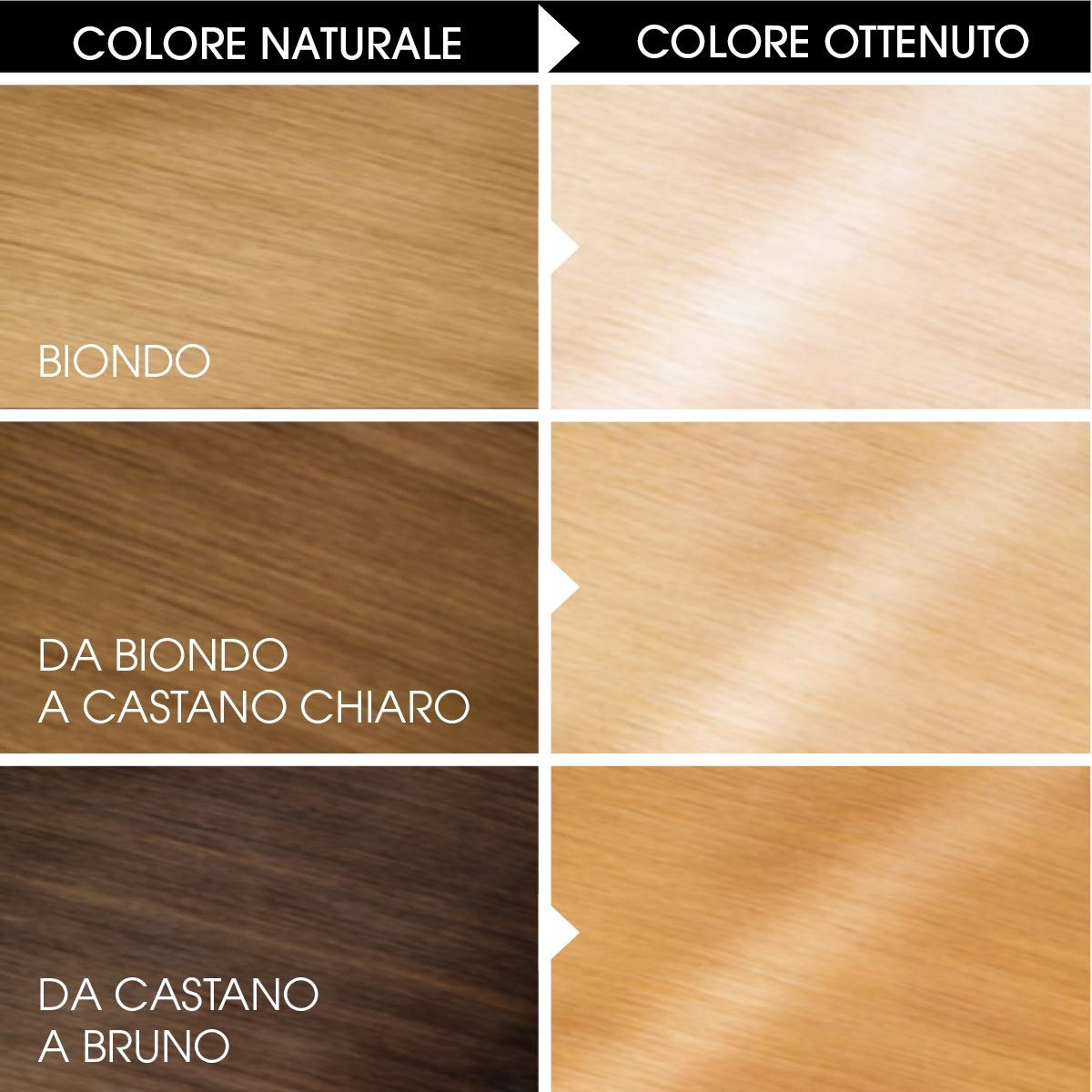 image:imageGarnier Olia Dauerhafte Haarfarbe ohne Ammoniak Mit pflegenden und natrlichen len Vollstndige Grauhaarabdeckung Permanente Coloration Nr 911 Khles Silber 1 Stcksuperblond D