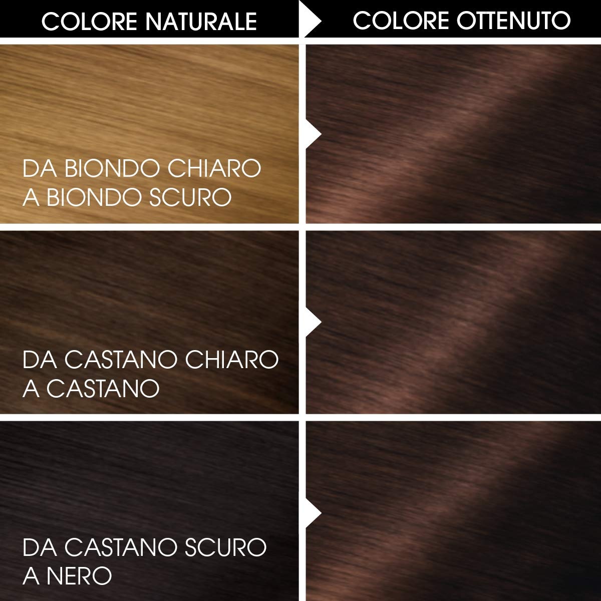 image:imageGarnier Olia Dauerhafte Haarfarbe ohne Ammoniak Mit pflegenden und natrlichen len Vollstndige Grauhaarabdeckung Permanente Coloration Nr 911 Khles Silber 1 StckCastano Moka