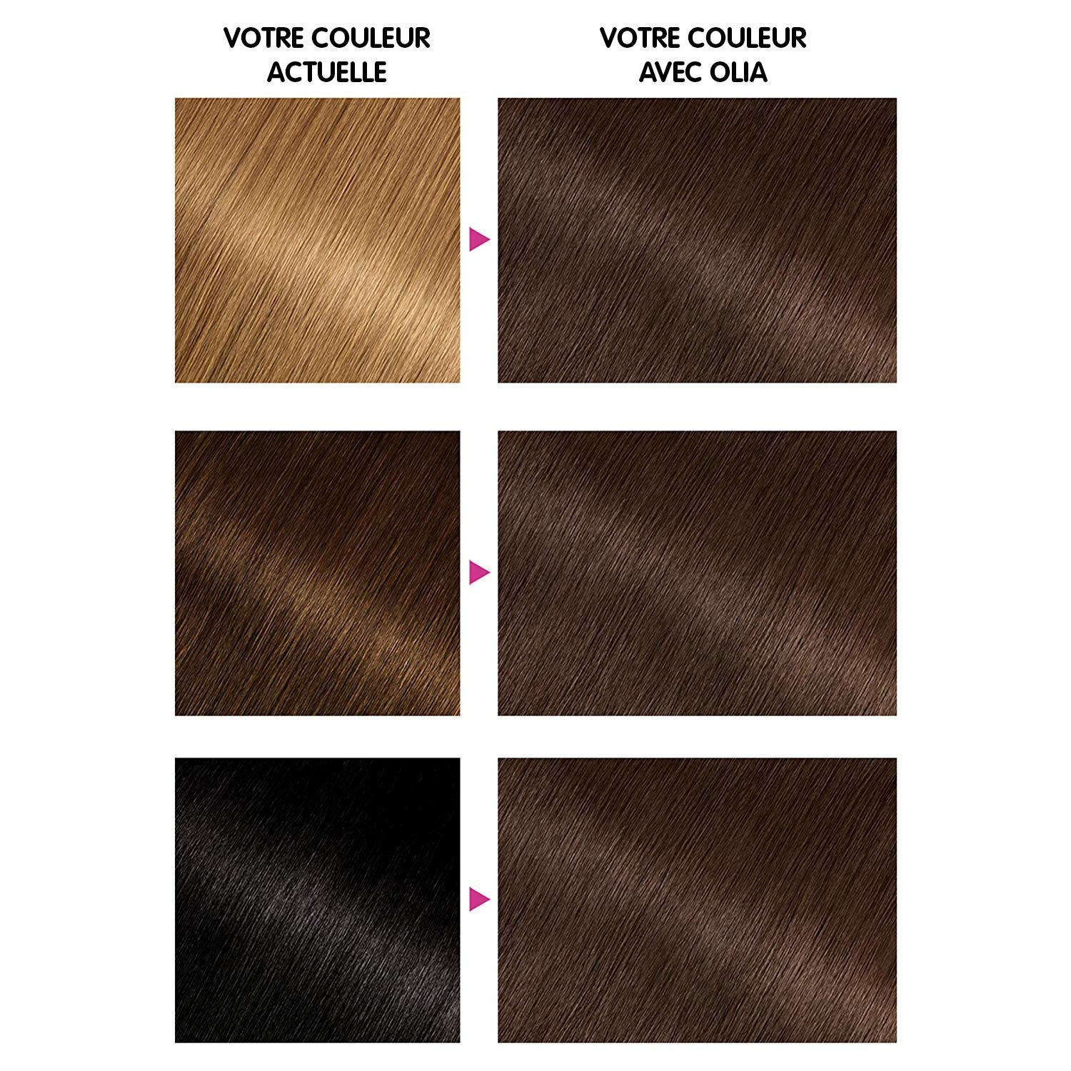 image:imageGarnier Olia Dauerhafte Haarfarbe ohne Ammoniak Mit pflegenden und natrlichen len Vollstndige Grauhaarabdeckung Permanente Coloration Nr 911 Khles Silber 1 StckChtain Clair Fondant