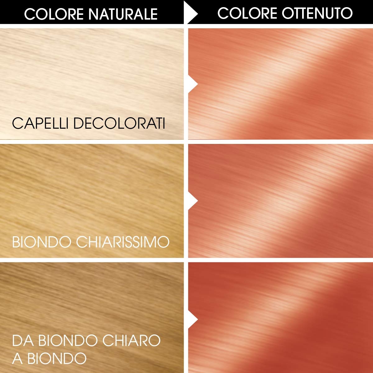 image:imageGarnier Olia Dauerhafte Haarfarbe ohne Ammoniak Mit pflegenden und natrlichen len Vollstndige Grauhaarabdeckung Permanente Coloration Nr 911 Khles Silber 1 Stckgold