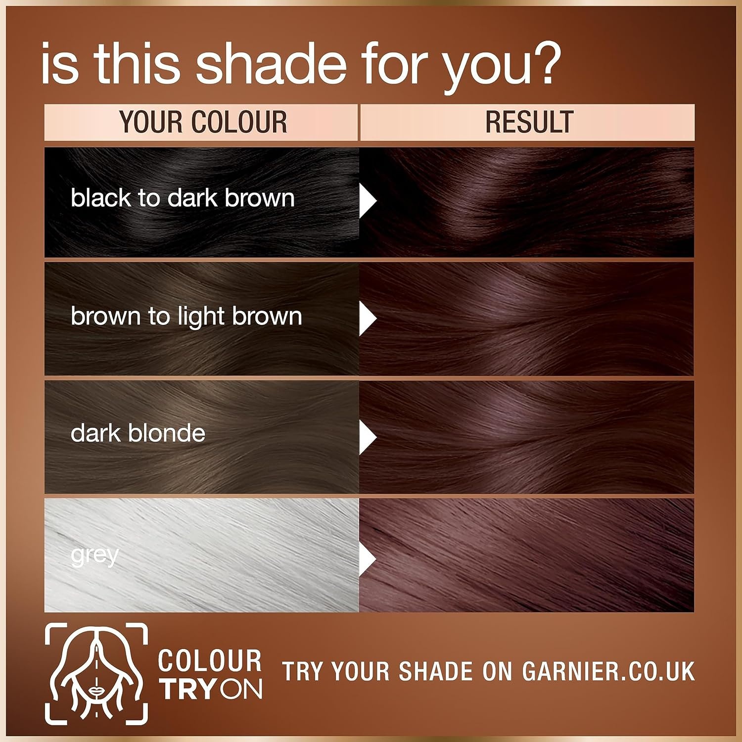 image:imageGarnier Dauerhafte Haarfarbe Haarfrbeset fr intensive und langanhaltende Haarfarbe Coloration fr bis zu 8 Wochen strahlende Farbe Ohne Ammoniak 415 Khles Kastanienbraun Good RefillKit415 Iced Chestnut Brown
