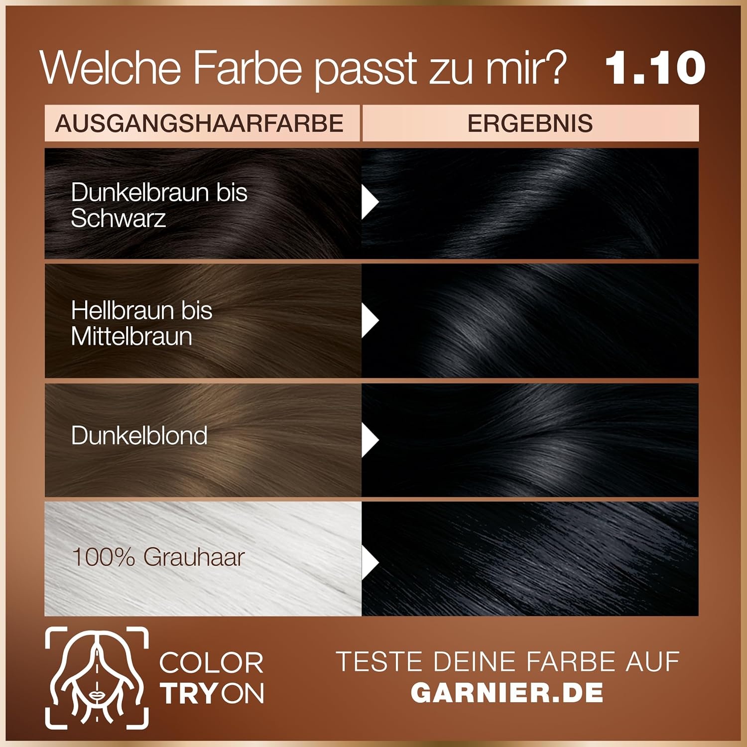 image:imageGarnier GOOD Dauerhafte Haarfarbe 60 Mochaccino Braun permanente Coloration ohne Ammoniak bis zu 100 Grauabdeckung bis 8 Wochen langanhaltende Farbe einfache Anwendung angenehmer Duft 1 Stk110 MitternachtsSchwarz