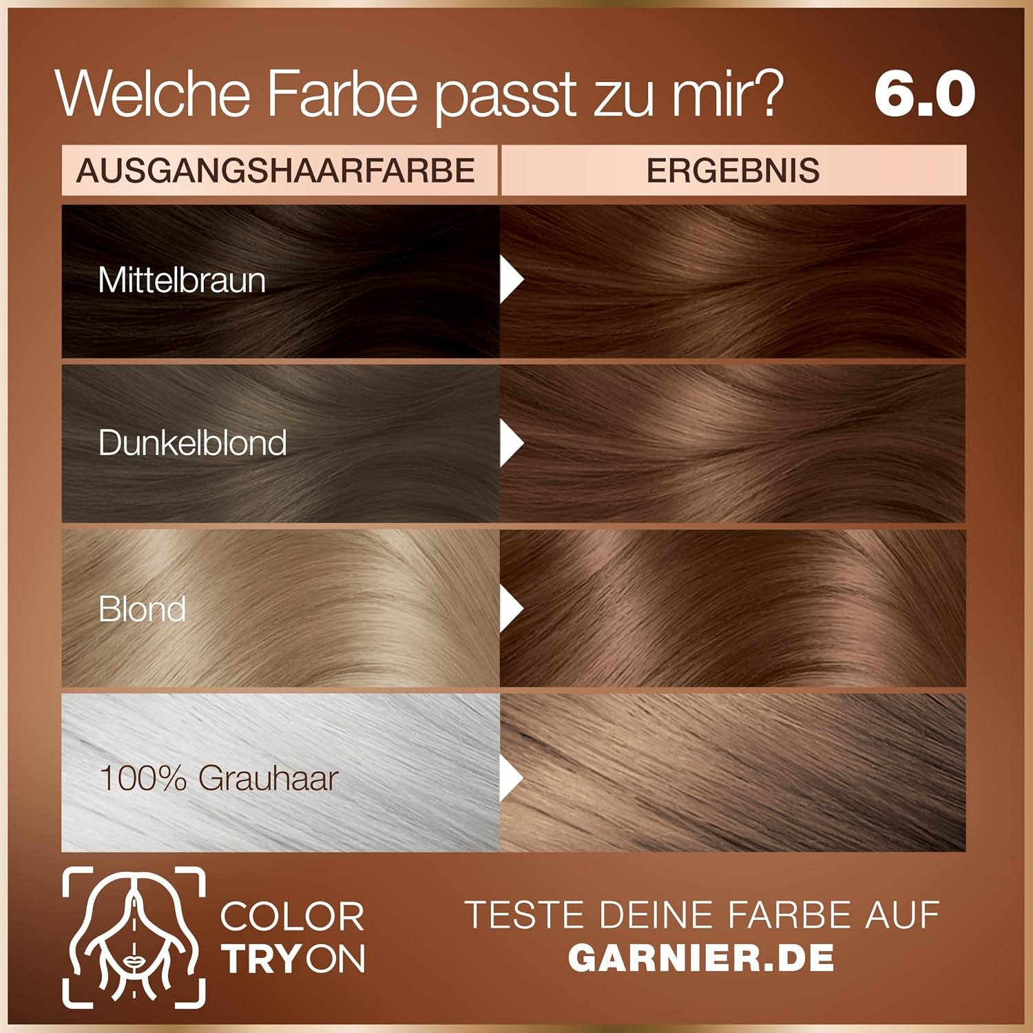 image:imageGarnier GOOD Dauerhafte Haarfarbe 60 Mochaccino Braun permanente Coloration ohne Ammoniak bis zu 100 Grauabdeckung bis 8 Wochen langanhaltende Farbe einfache Anwendung angenehmer Duft 1 Stk60 Mochaccino Braun