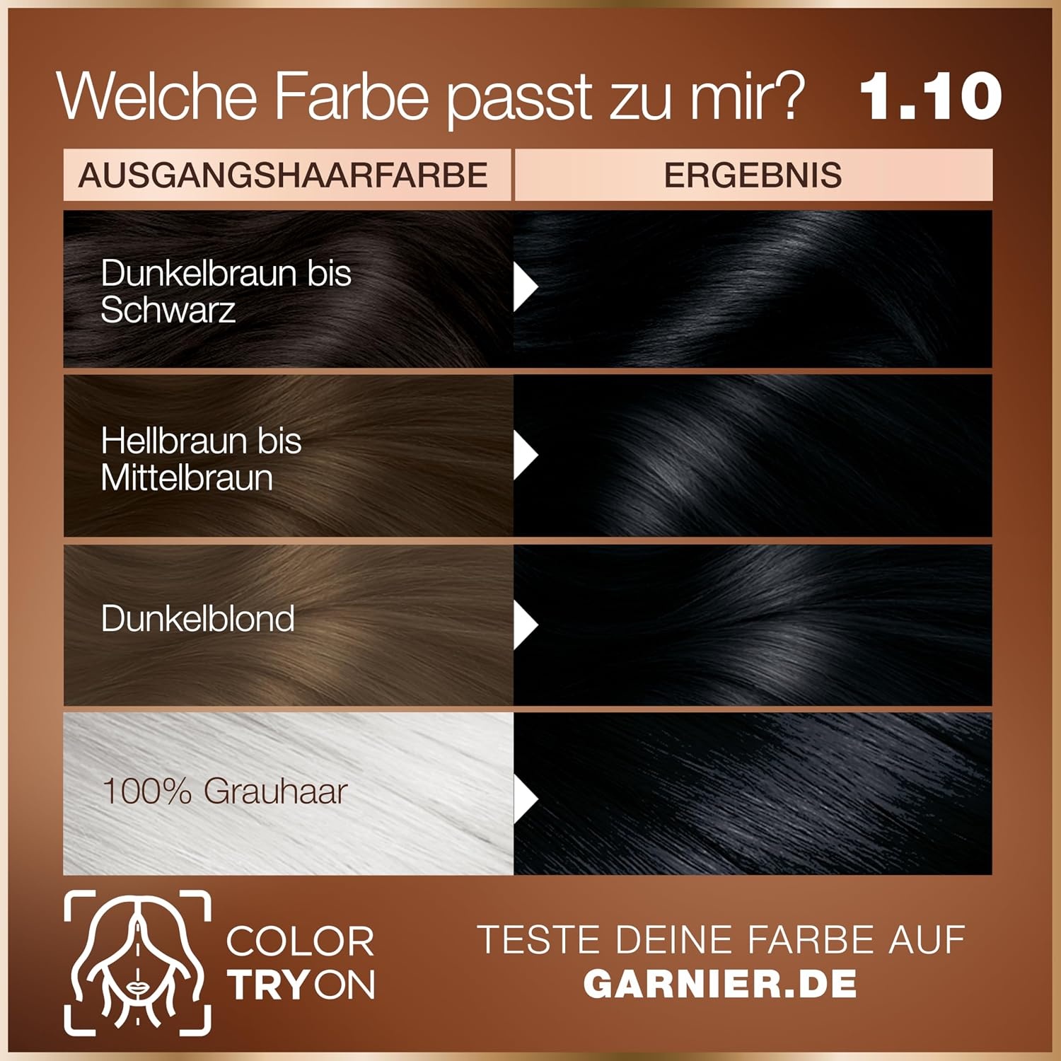 image:imageGarnier GOOD Dauerhafte Haarfarbe 60 Mochaccino Braun permanente Coloration ohne Ammoniak bis zu 100 Grauabdeckung bis 8 Wochen langanhaltende Farbe einfache Anwendung angenehmer Duft 1 Stk110 MitternachtsSchwarz