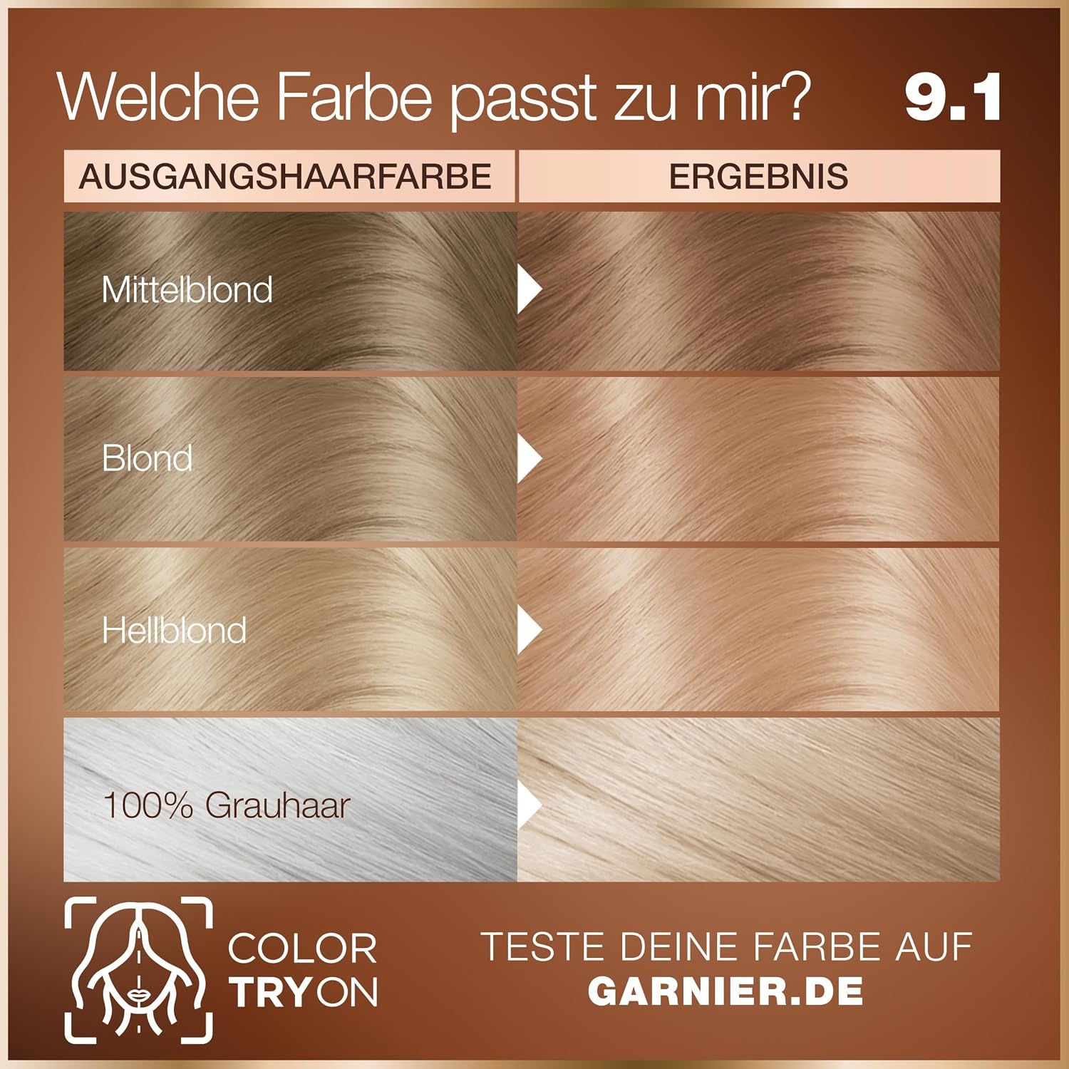 image:imageGarnier GOOD Dauerhafte Haarfarbe 60 Mochaccino Braun permanente Coloration ohne Ammoniak bis zu 100 Grauabdeckung bis 8 Wochen langanhaltende Farbe einfache Anwendung angenehmer Duft 1 Stk91 Vanilla Blond