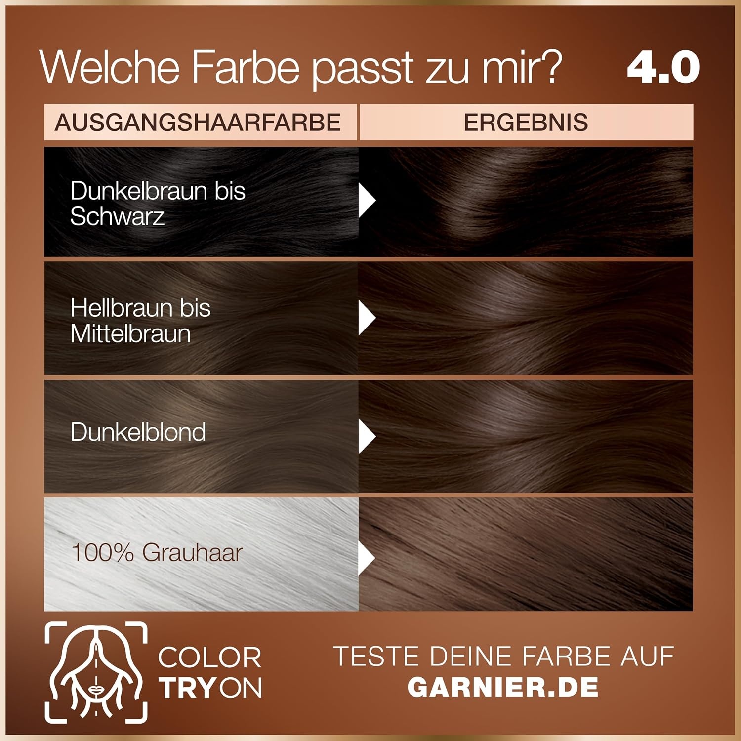 image:imageGarnier GOOD Dauerhafte Haarfarbe 60 Mochaccino Braun permanente Coloration ohne Ammoniak bis zu 100 Grauabdeckung bis 8 Wochen langanhaltende Farbe einfache Anwendung angenehmer Duft 1 Stk40 Kakao Braun