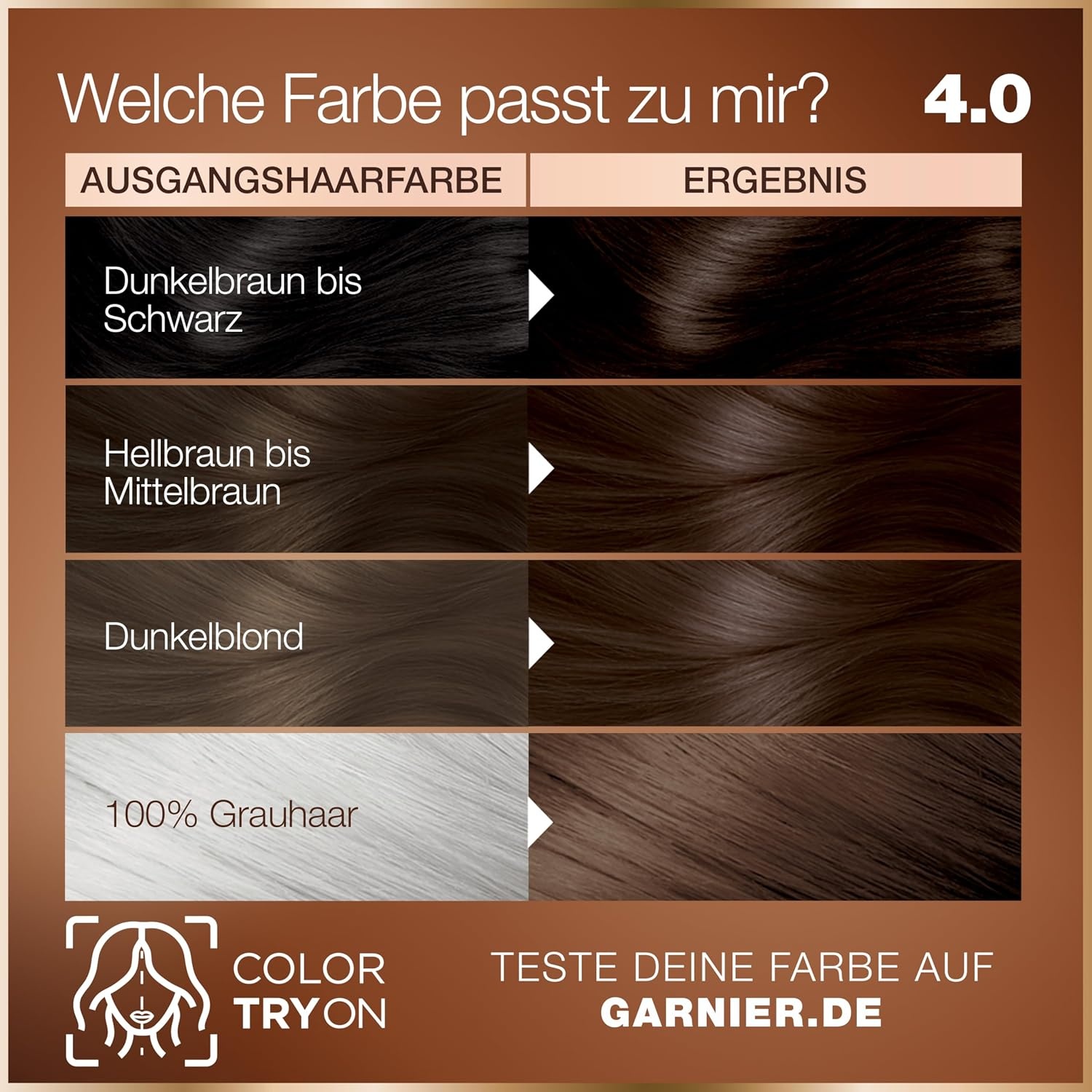 image:imageGarnier GOOD Dauerhafte Haarfarbe 60 Mochaccino Braun permanente Coloration ohne Ammoniak bis zu 100 Grauabdeckung bis 8 Wochen langanhaltende Farbe einfache Anwendung angenehmer Duft 1 Stk40 Kakao Braun