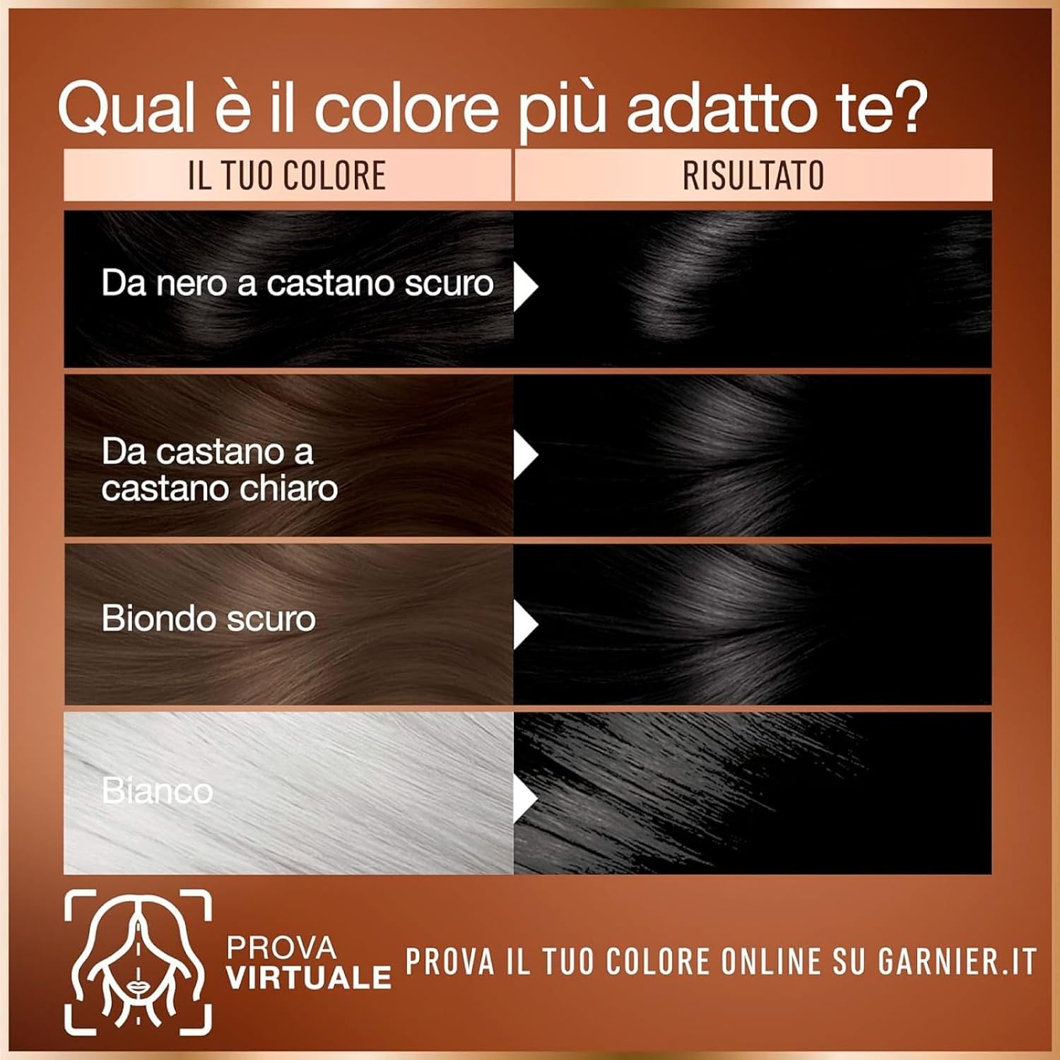 image:imageGarnier GOOD Dauerhafte Haarfarbe 60 Mochaccino Braun permanente Coloration ohne Ammoniak bis zu 100 Grauabdeckung bis 8 Wochen langanhaltende Farbe einfache Anwendung angenehmer Duft 1 Stk2 Packungen 20 Trffel Schwarz