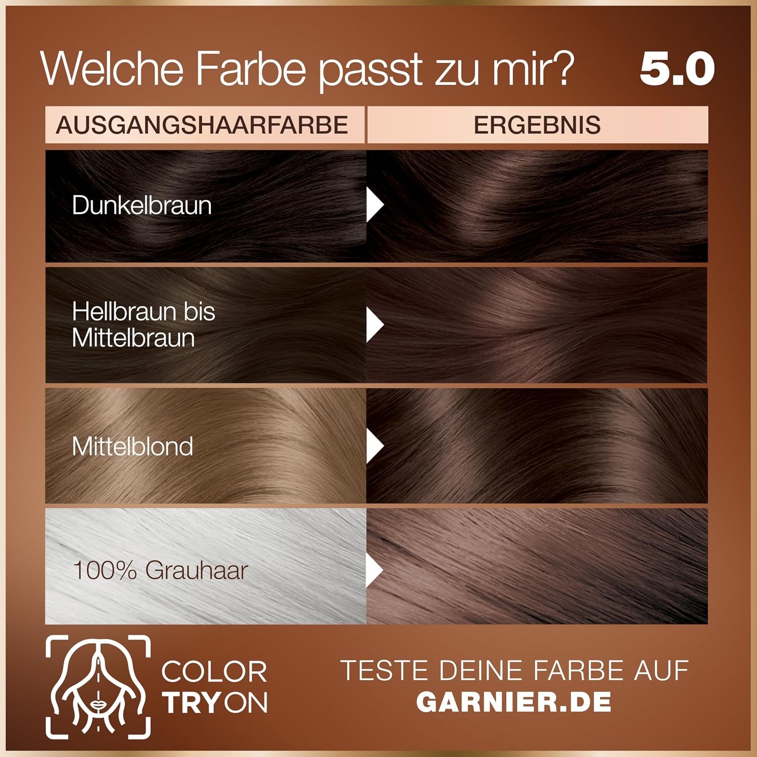 image:imageGarnier GOOD Dauerhafte Haarfarbe 60 Mochaccino Braun permanente Coloration ohne Ammoniak bis zu 100 Grauabdeckung bis 8 Wochen langanhaltende Farbe einfache Anwendung angenehmer Duft 1 Stk50 Kaffee Rostbraun