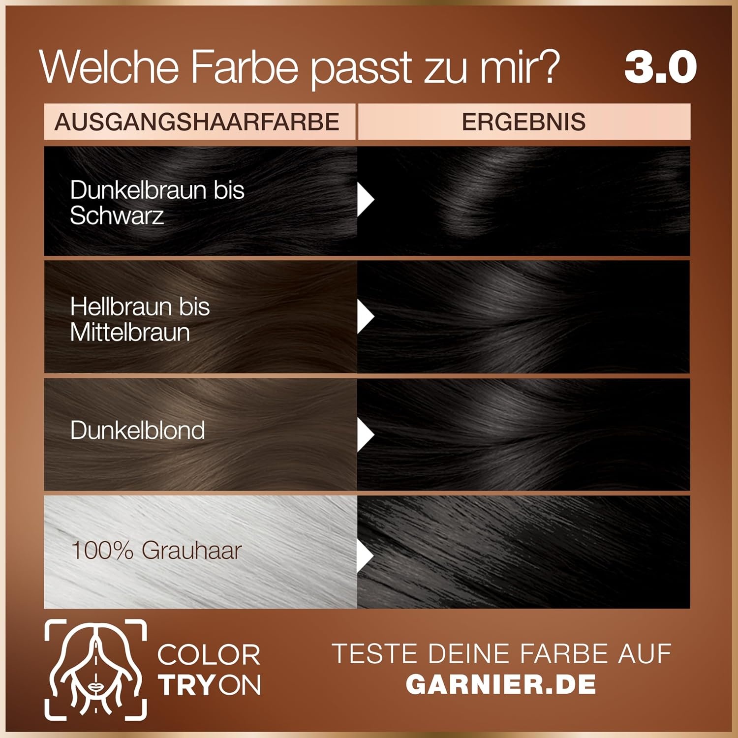 image:imageGarnier GOOD Dauerhafte Haarfarbe 60 Mochaccino Braun permanente Coloration ohne Ammoniak bis zu 100 Grauabdeckung bis 8 Wochen langanhaltende Farbe einfache Anwendung angenehmer Duft 1 Stk30 Dunkles Schokobraun