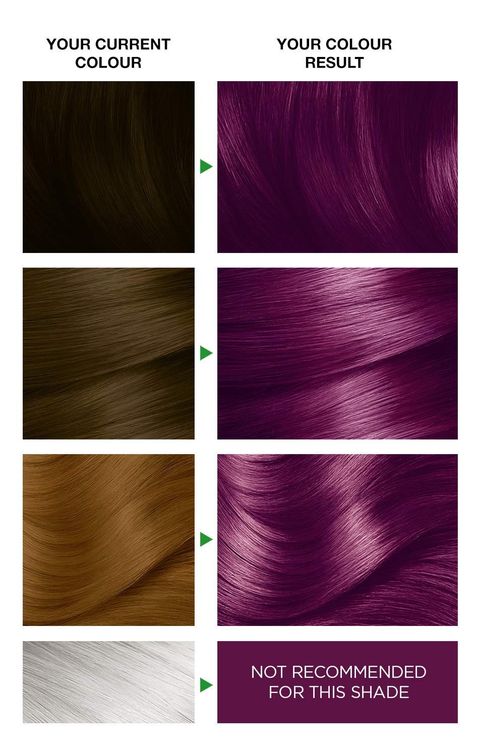 image:imageGarnier Nutrisse Dauerhafte PflegeHaarfarbe mit nhrenden Fruchtlen Coloration mit 8 Wochen Halt Ultra Crme Tnung 8N Nude Natrliches Blond521 Intensives Lila