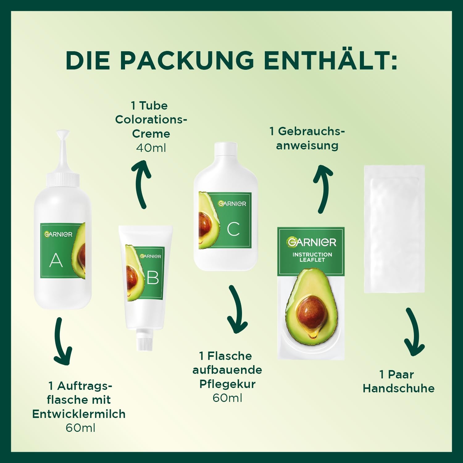 image:imageGarnier Nutrisse Ultra Crme Dauerhafte PflegeHaarfarbe 912 Sehr Helles Perlblond mit bis zu 100 Prozent Grauabdeckung413 Leuchtendes Kastanienbraun